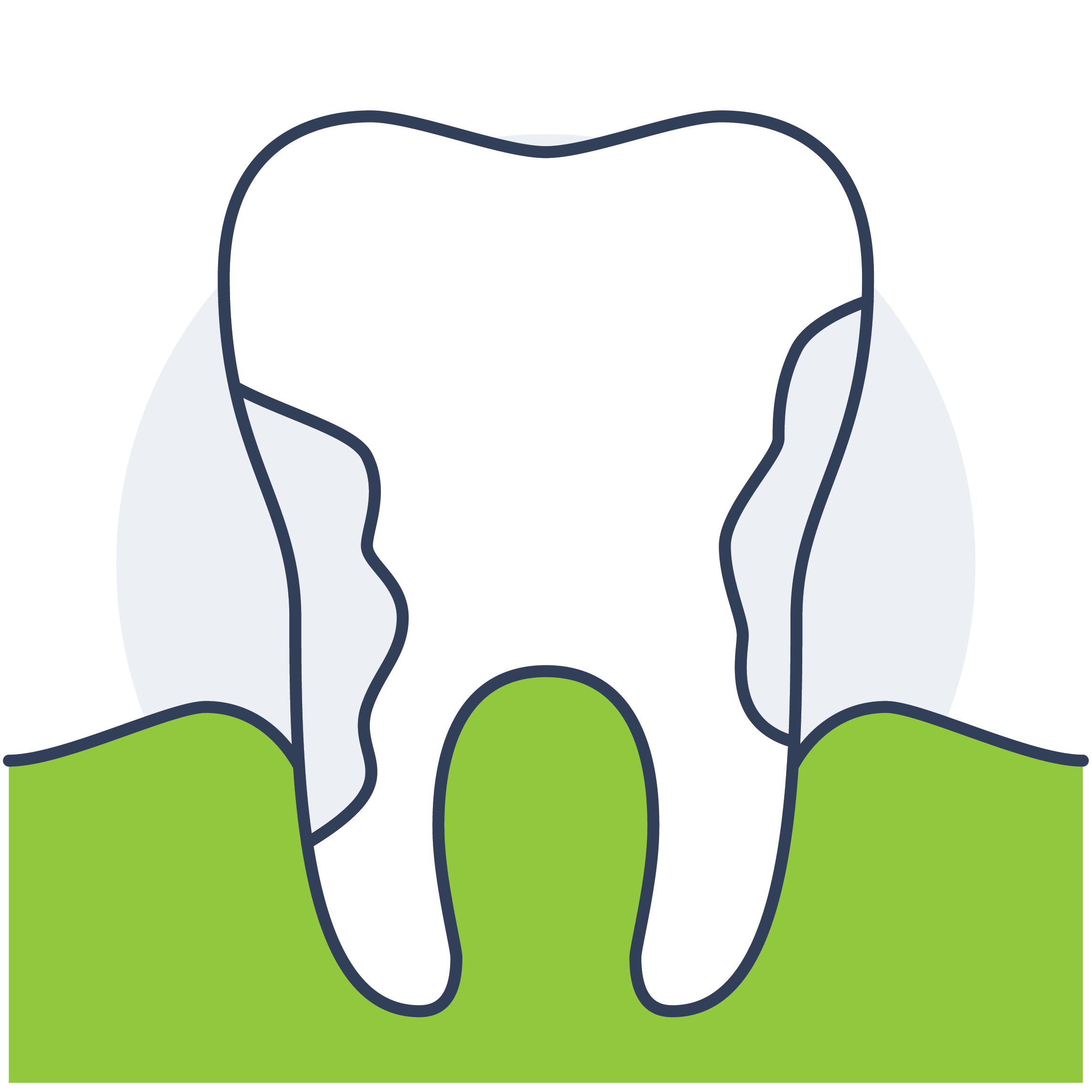 Periodontics