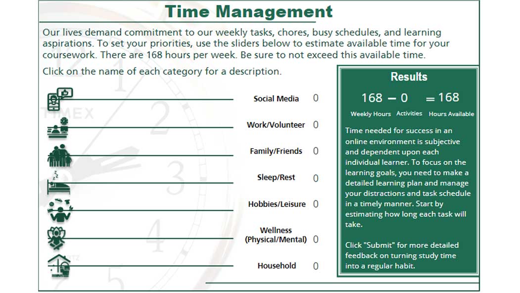 Time Management