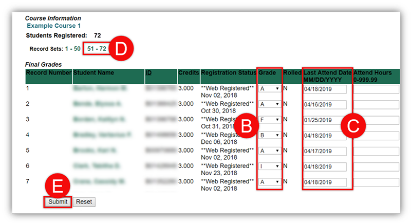 Screenshot of the Final Grades screen. 