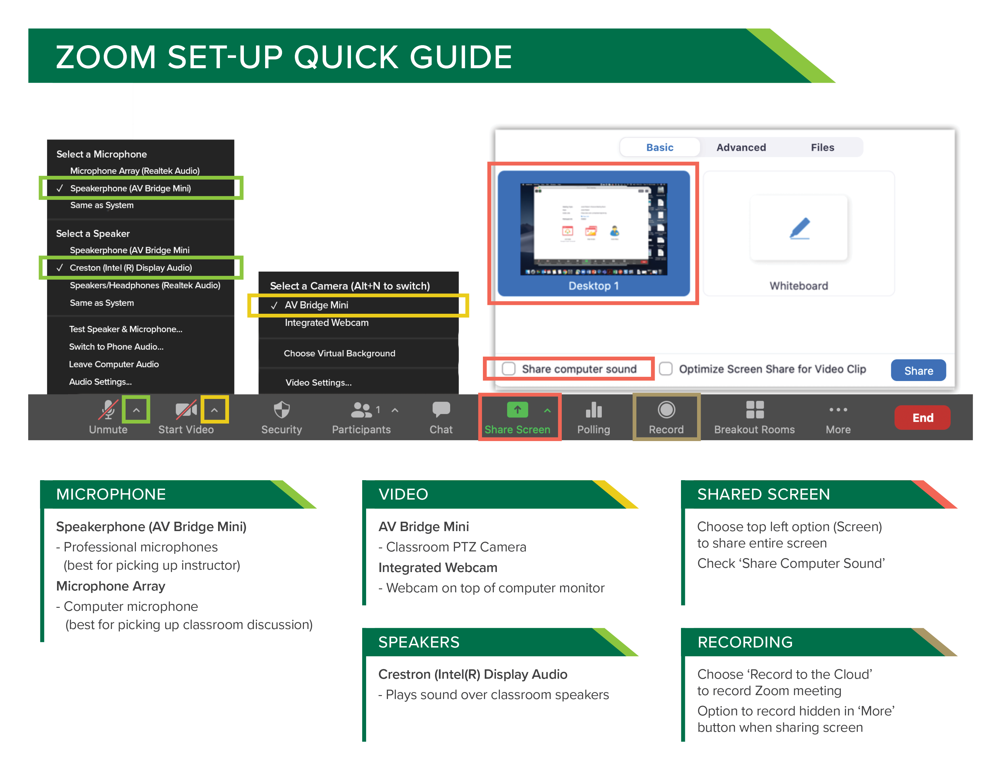 COLLAT zoom guide