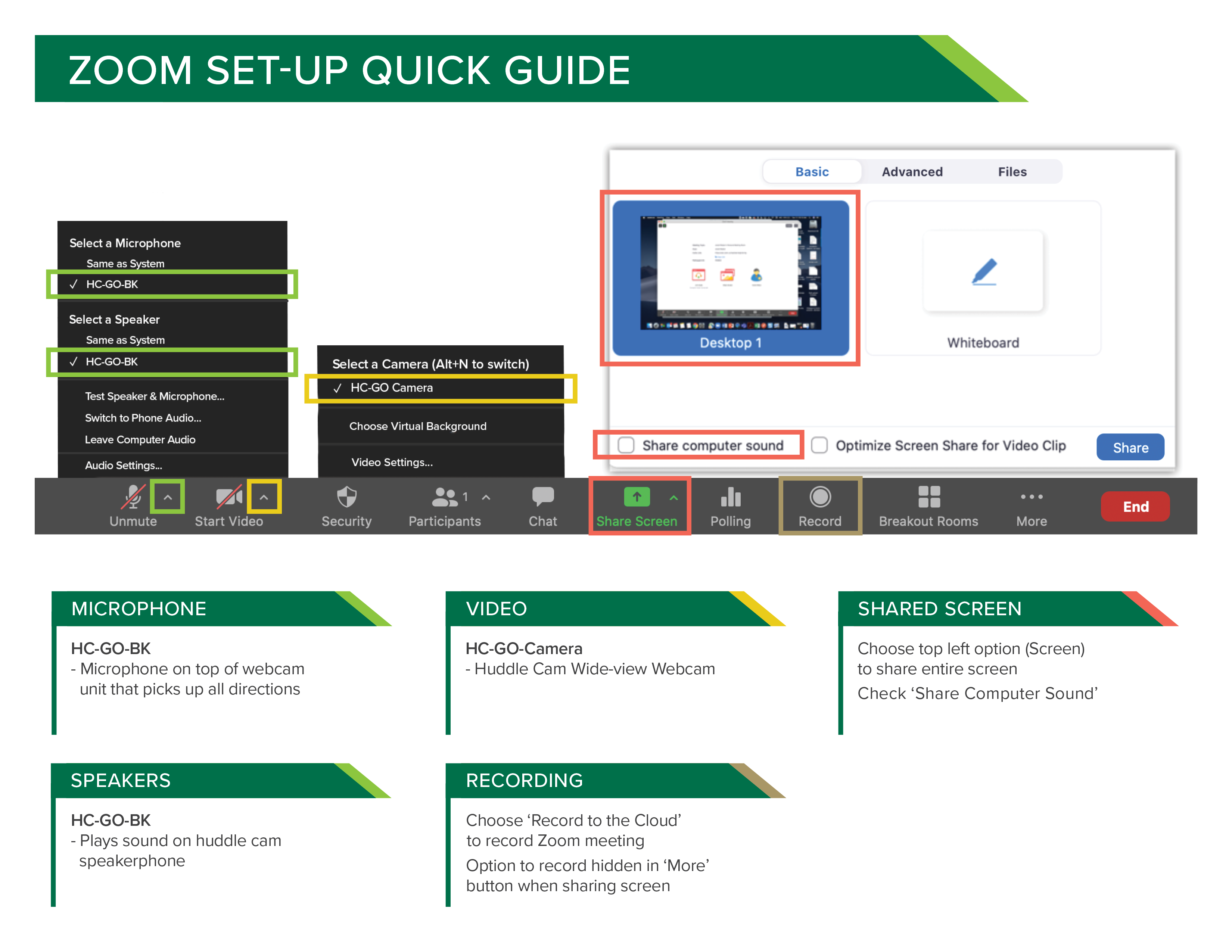 small standard zoom guide - huddle cam