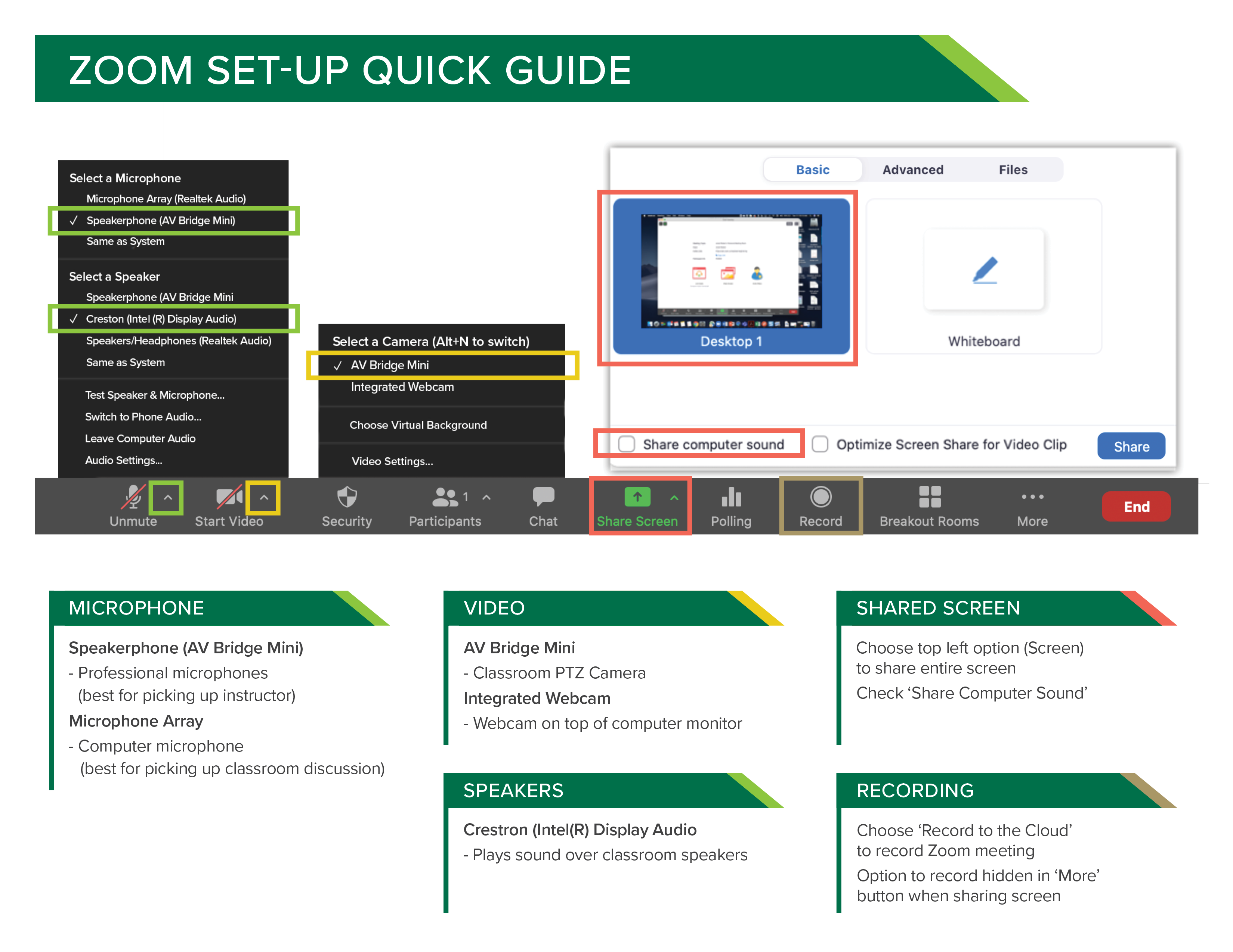 large standard zoom guide