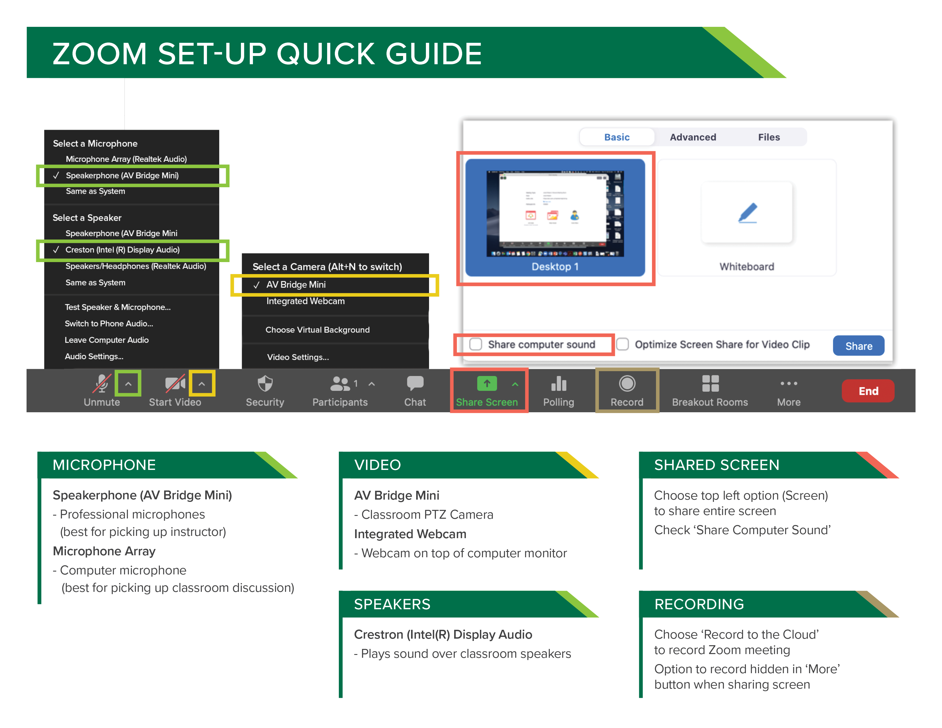 medium standard zoom guide