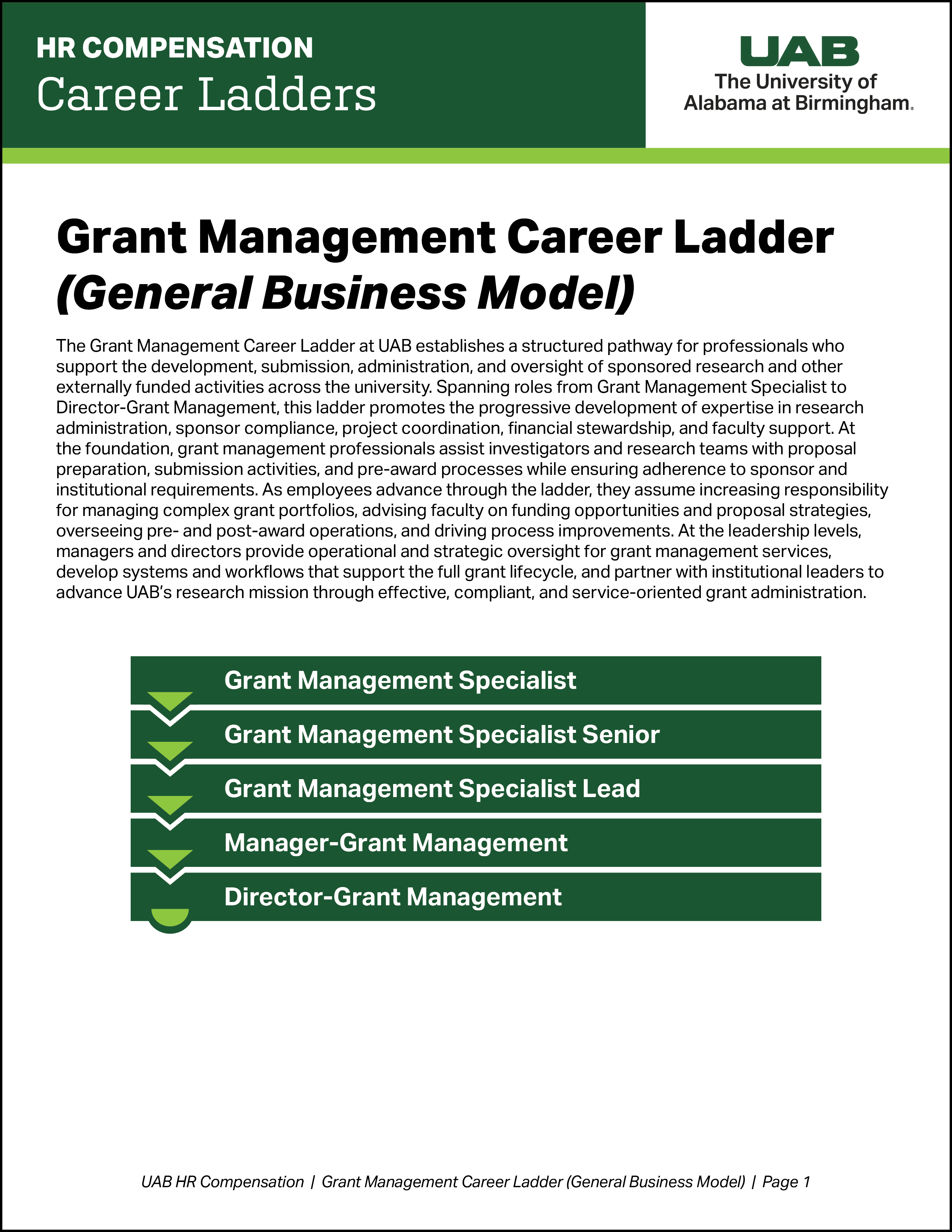 Grant Management Career Ladder (General Business)
