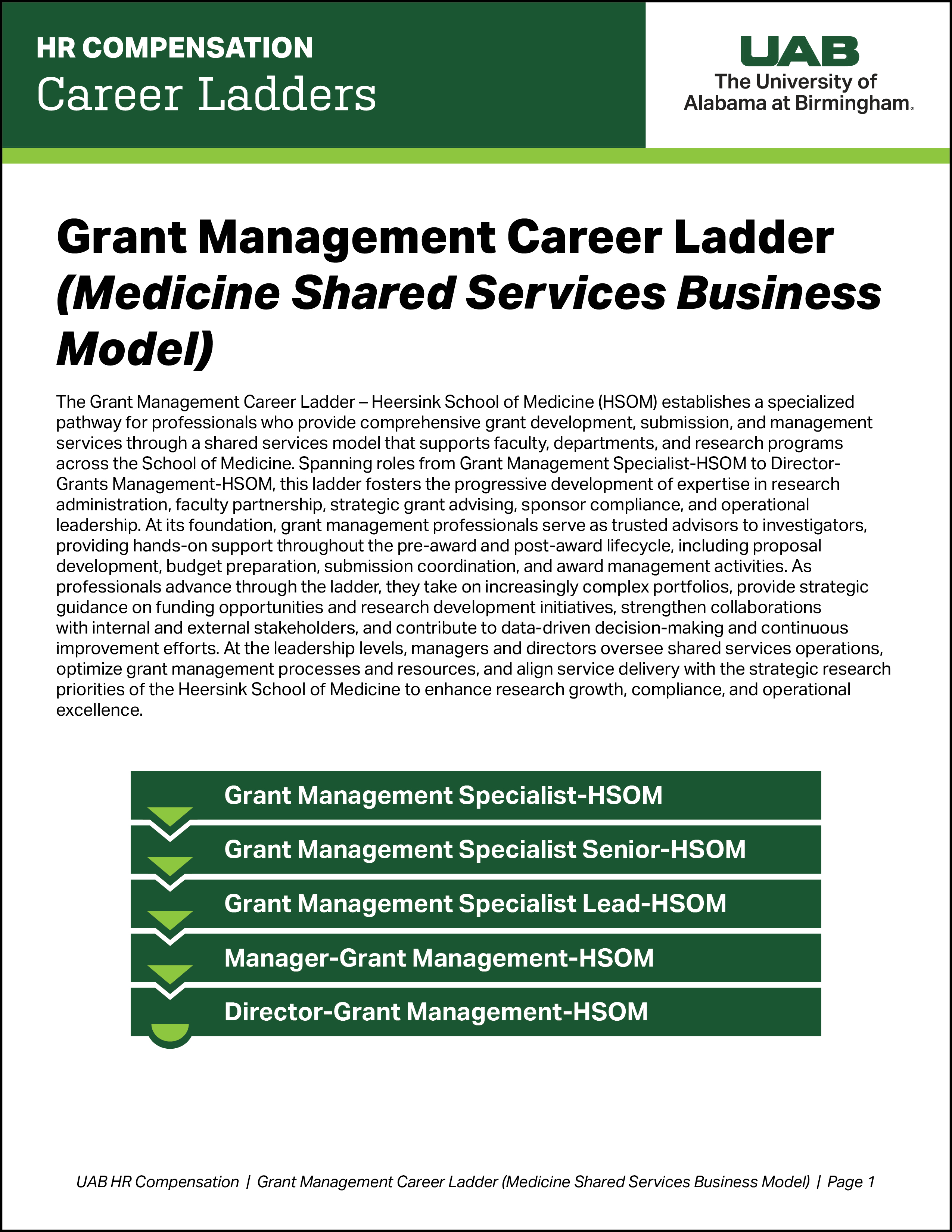 Grant Management Career Ladder (Medicine Shared Services)