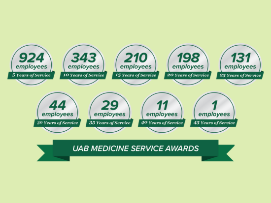 ServiceAwards2024 550x413