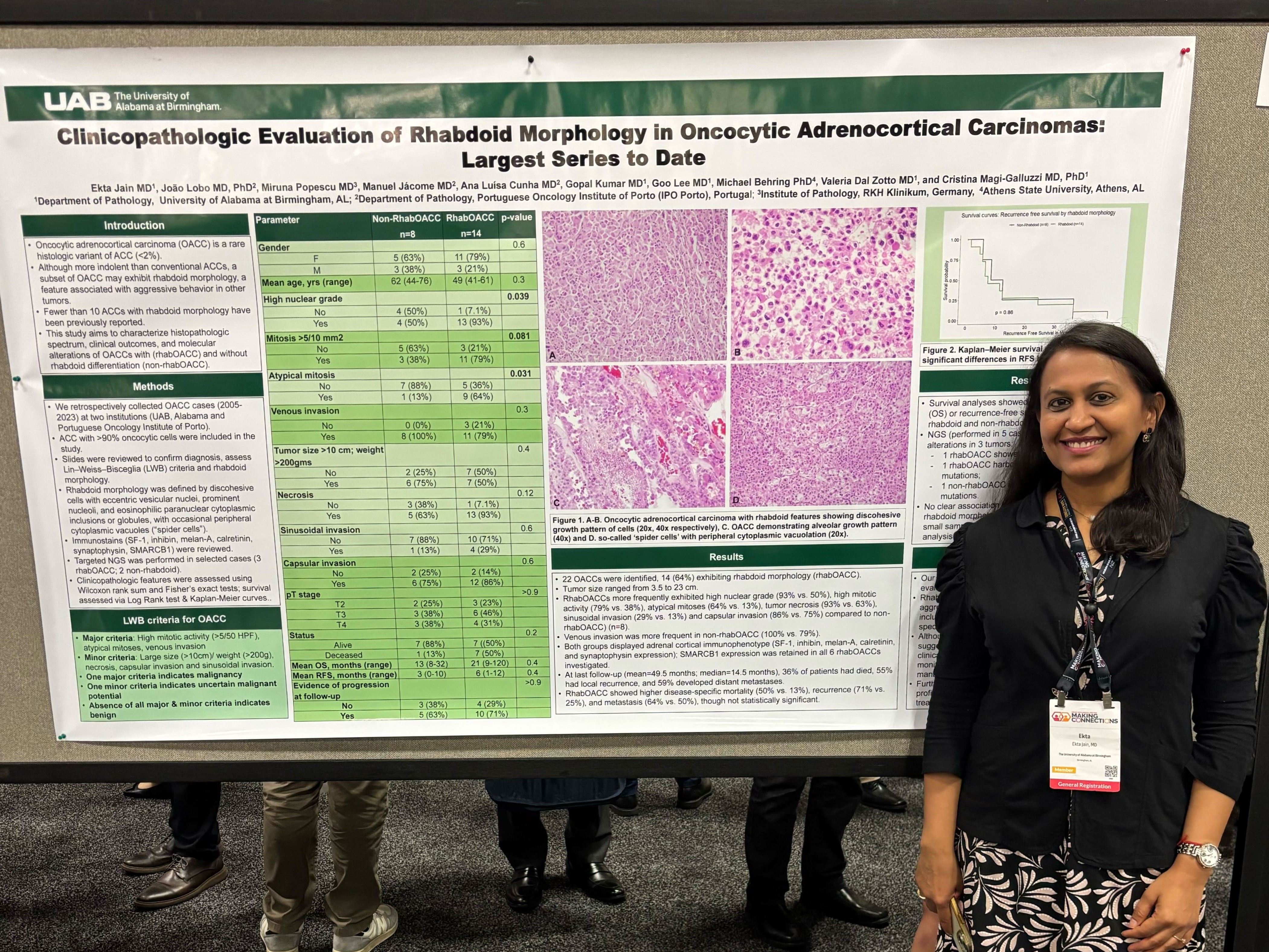 Pathology Uscap 2026 8