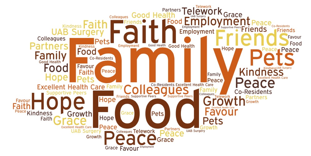 Word Art 5