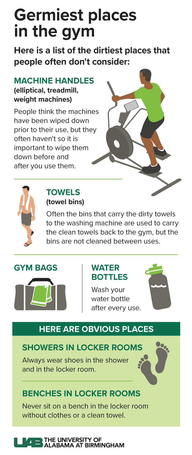 Germiest places in the gym 3