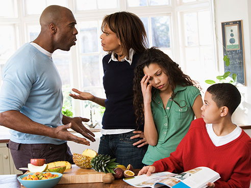 family argument ts