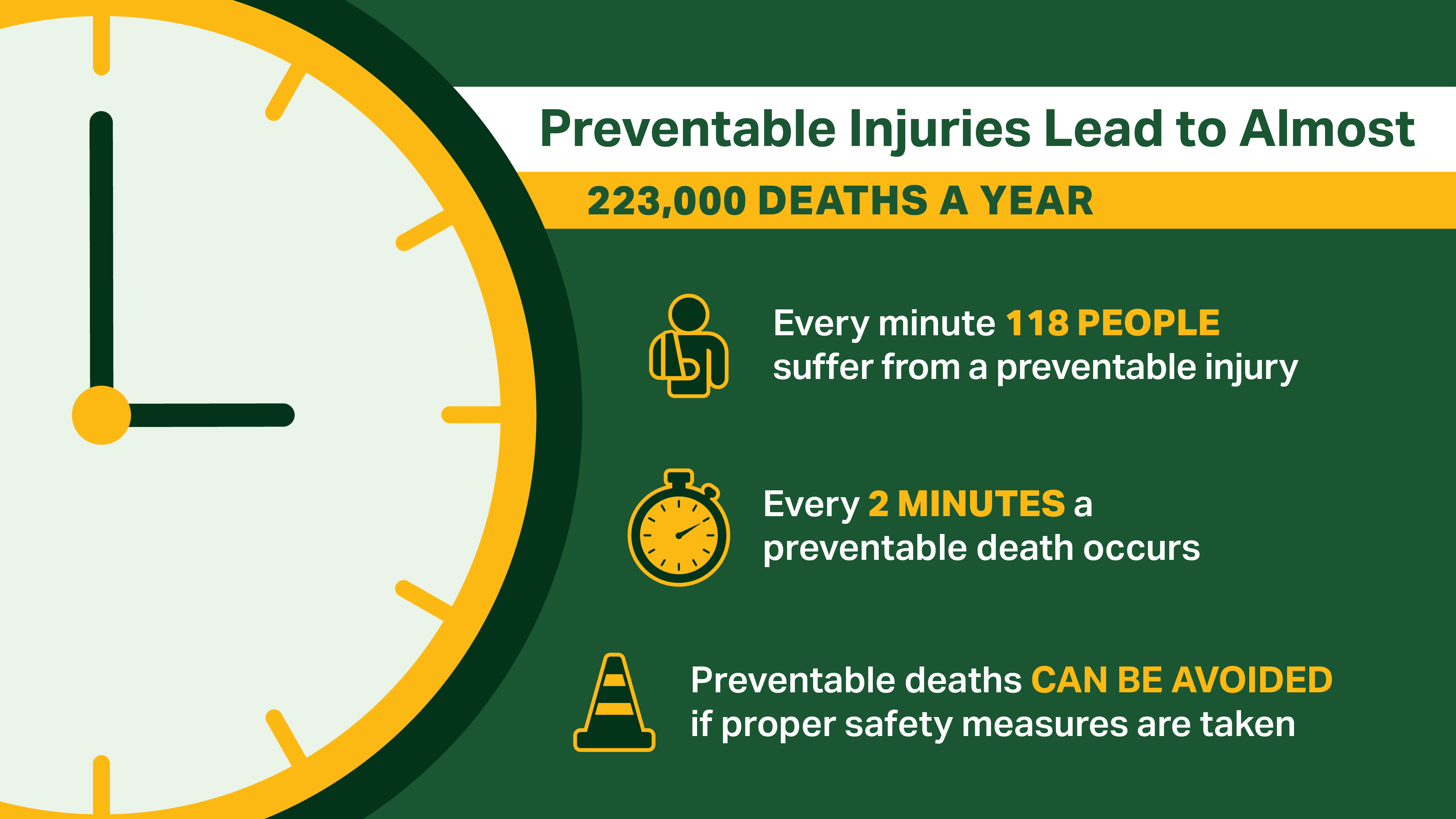 PreventableInjuries 1920x1080 V2 1